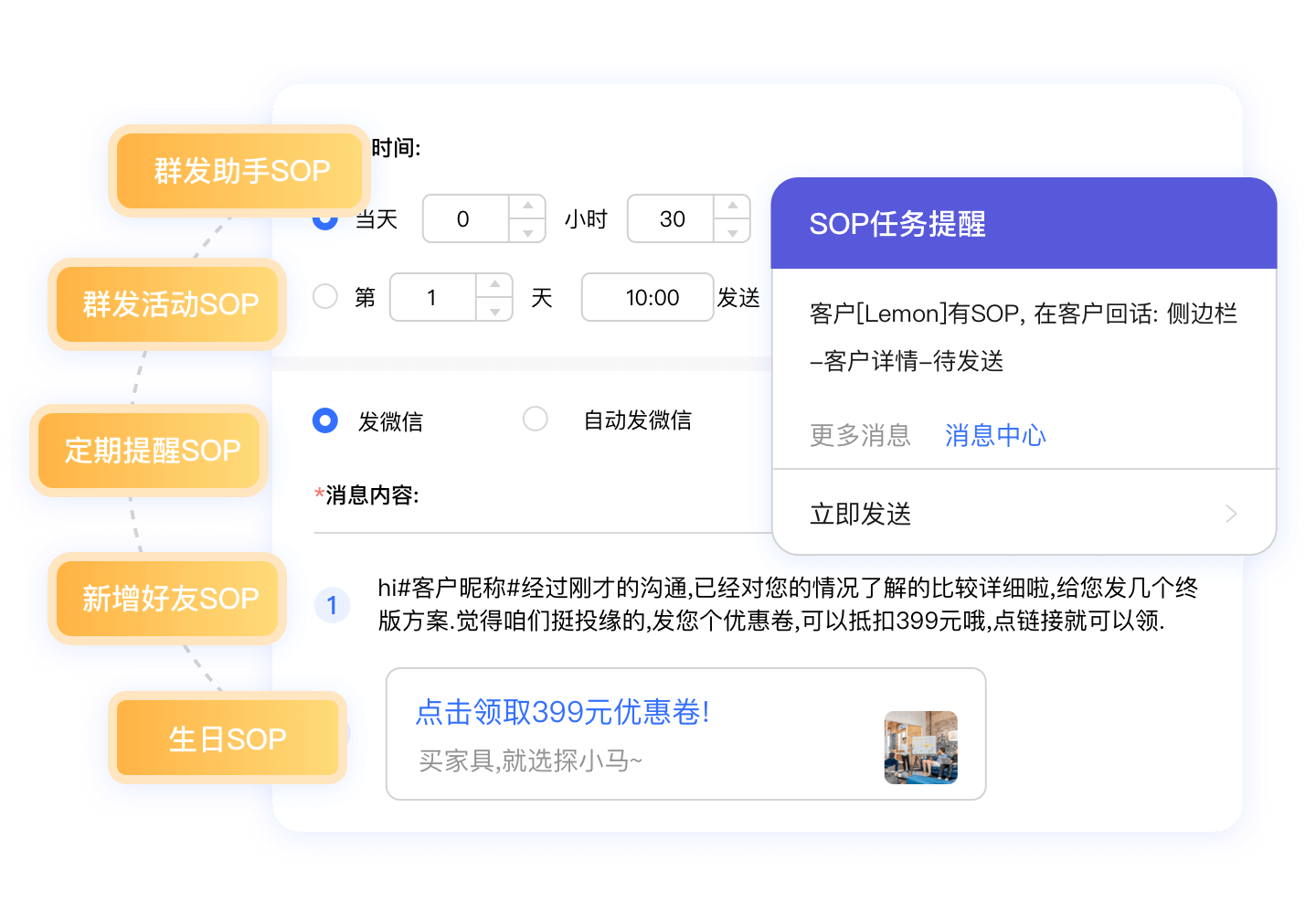 客户触达低效，沟通质量差