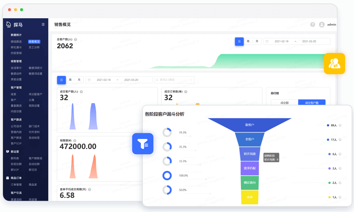 探马SCRM 不仅仅是私域流量运营工具
