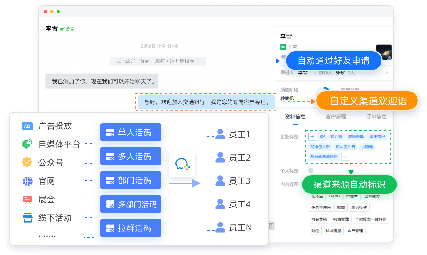 活码投放，精准获客