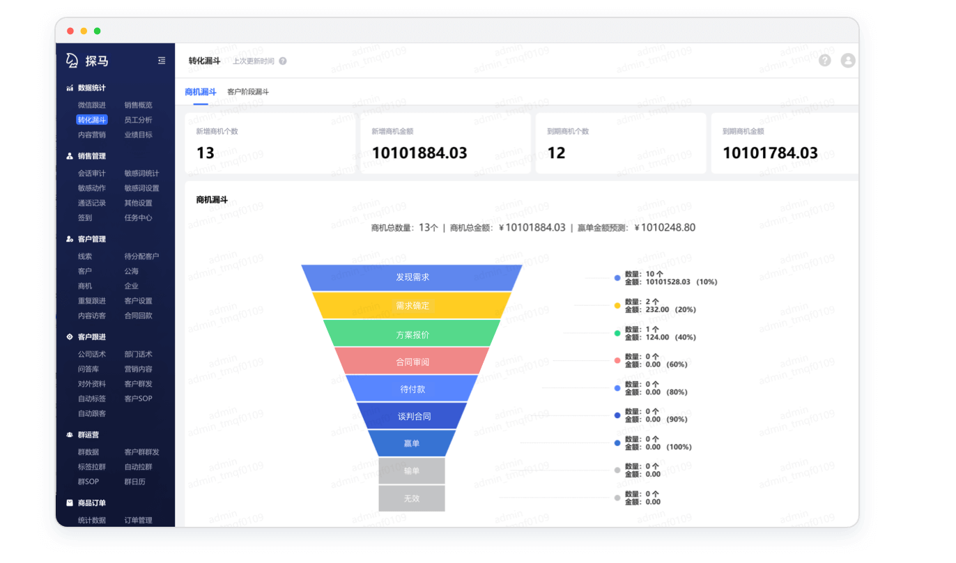 商机管理，提升转化